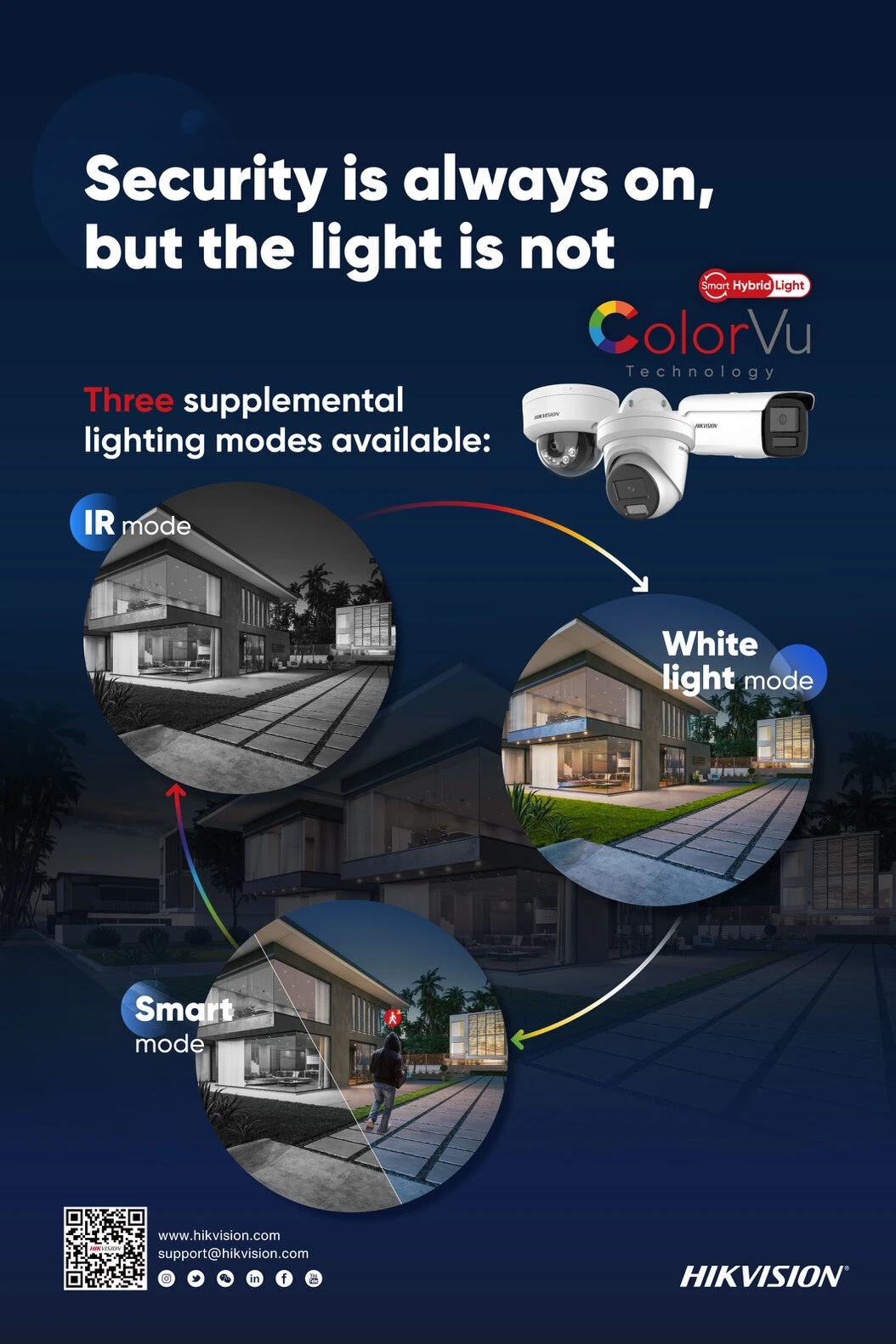 Luxury home exterior with smart gate and security lighting