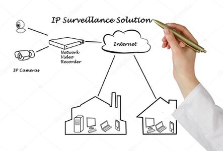 Rack-mounted NVR and server equipment for CCTV recording